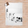 urblanket comparesquarex1000.1u2 9 - Dandadan Store